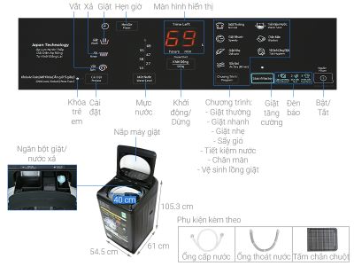 Máy giặt Panasonic 9 kg NA-F90A9BRV