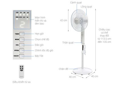 Quạt đứng Kangaroo 5 cánh KG725 55W