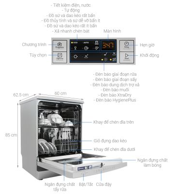 Máy rửa chén Electrolux ESF5512LOX