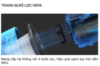 Máy hút bụi cầm tay AQUA AQS-CCX600R(W)